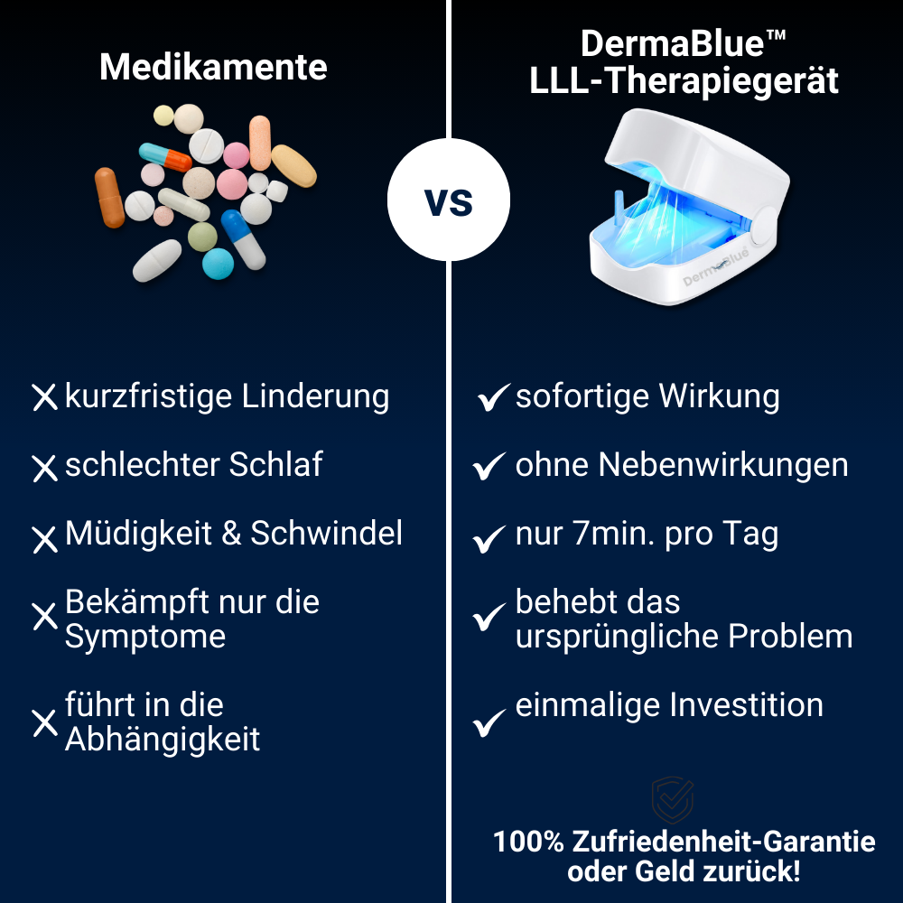 DermaBlue® UV-Blaulicht Therapiegerät gegen Nagelpilz